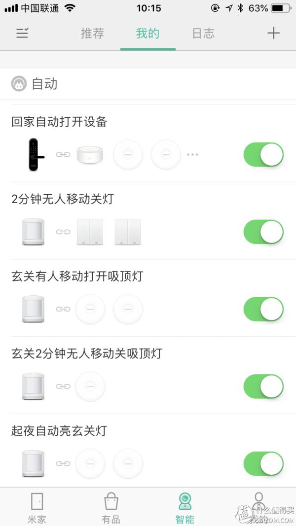 小米智能家居全屋智能效果怎么样,智能家居选小米让您没有后顾之忧