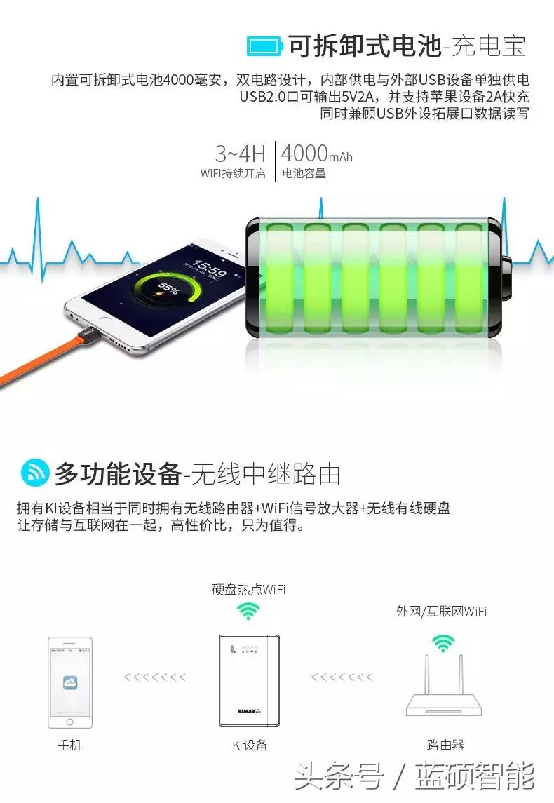 私有云和移动硬盘,无线移动固态硬盘