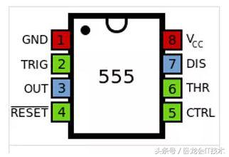 定时器产生方波的流程图,利用定时器产生100ms方波