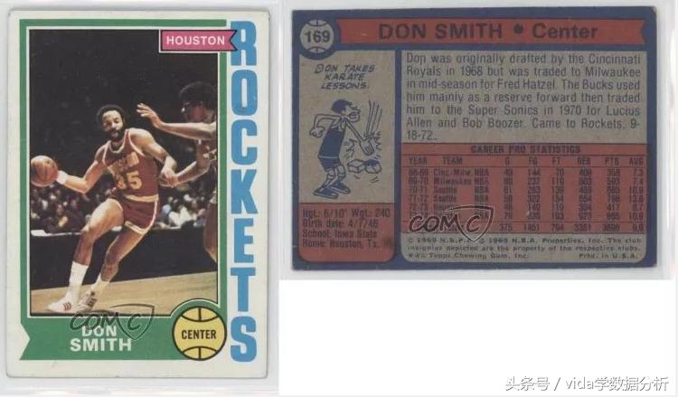 火箭姚明时期几个总冠军,火箭姚明时期首发阵容