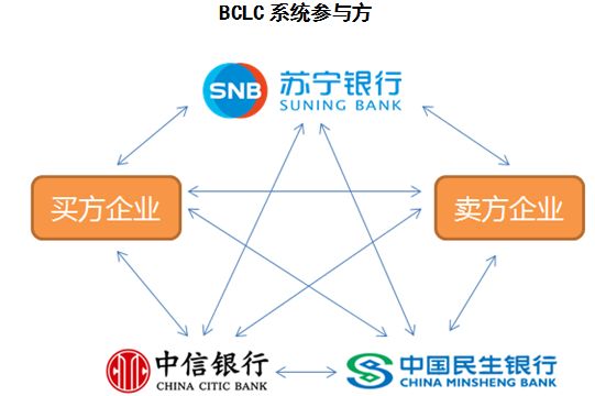 币圈如何抓住机会,区块链小白币圈入门必读