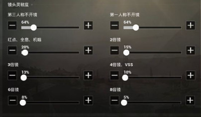 难言双子按键设置,绝地求生刺激战场难言五指设置