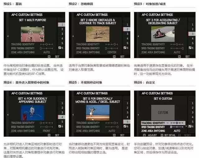 镜头跑焦技巧视频,镜头跑焦简单测试方法