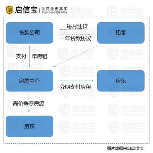 绉熸埧甯傚満鐩墠鏈夊摢浜涚棝鐐瑰拰涔辫薄,浣犵殑鎴跨