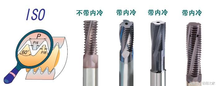 钨钢铣刀你知道多少,螺纹铣刀和螺纹车刀的区别