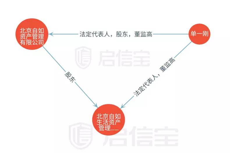 绉熸埧甯傚満鐩墠鏈夊摢浜涚棝鐐瑰拰涔辫薄,浣犵殑鎴跨