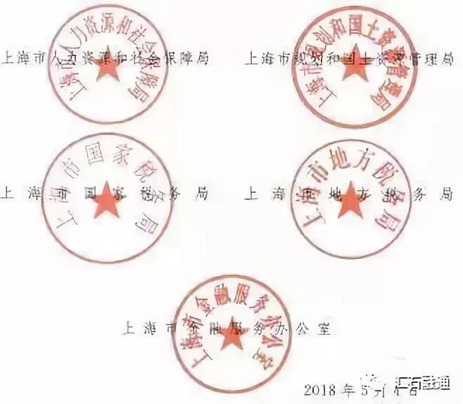 上海文物艺术品交易中心,艺术品最新市场政策