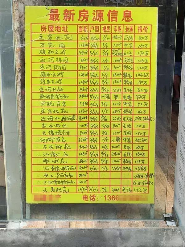 扬州中介房租多少钱,扬州房租中介费怎么出