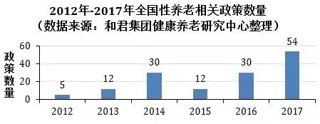 第五次财富浪潮数字经济,第五波财富浪潮是什么