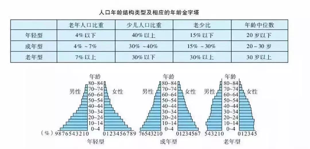 第五次财富浪潮数字经济,第五波财富浪潮是什么