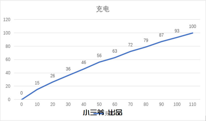 最新测评荣耀play,荣耀play首发游戏评测