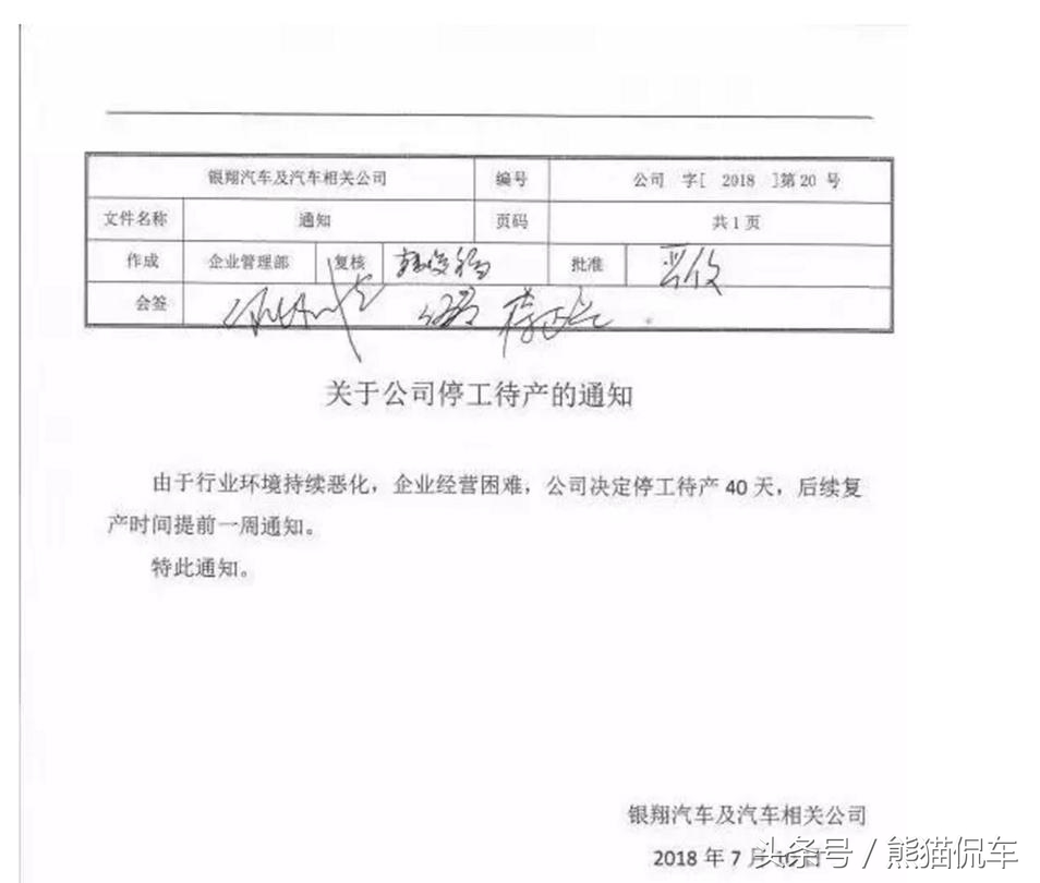 北汽集团的前世今生,原来你是这样的