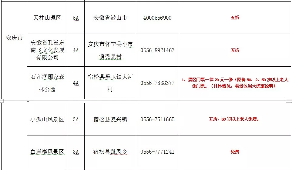 黄山11月1日至12月31日免票政策,黄山人什么时候游九华山免门票