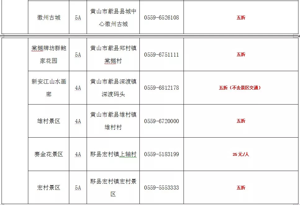 黄山11月1日至12月31日免票政策,黄山人什么时候游九华山免门票