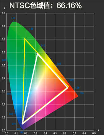 拼多多质量测评店铺,拼多多电视质量可靠吗