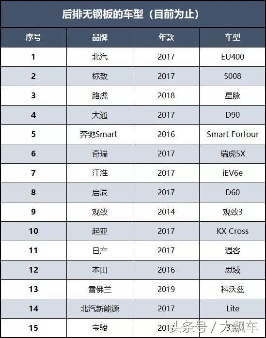 全新一代国产宝马x3,新一代国产宝马x3最新消息