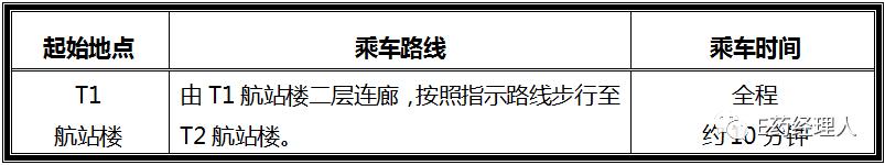 本土、跨国、初创三类药企人力大佬齐聚！花大价钱请来的海归留不住？