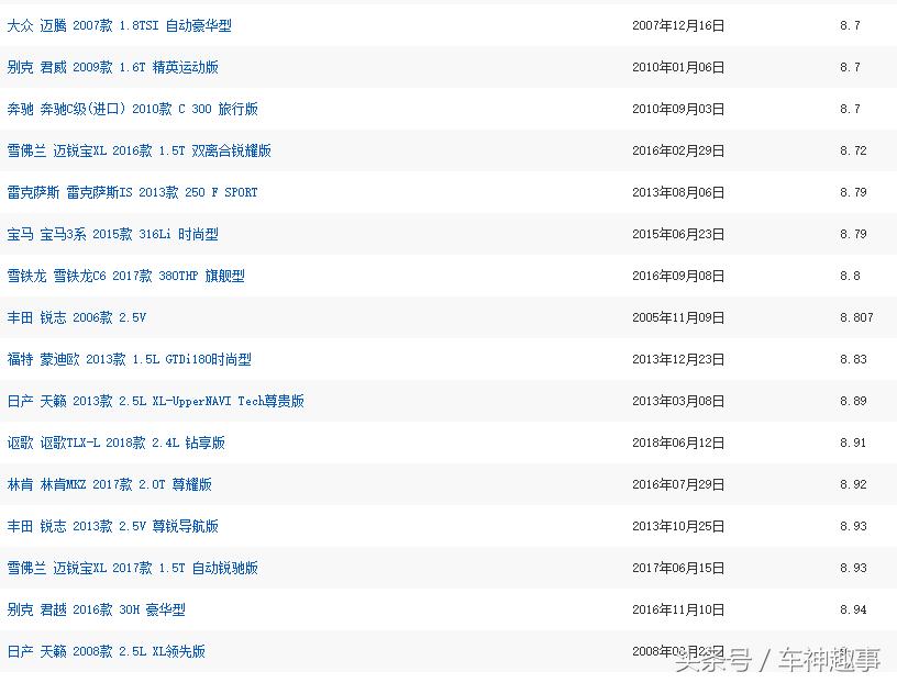 吉利新缤越1.5t四缸详细说明,新款吉利缤越4缸1.5t百公里加速