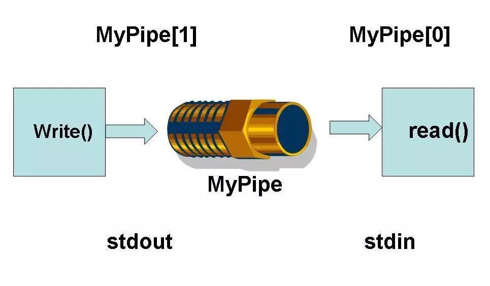 新手小白刷机风险大吗,刷机的风险三思而后行