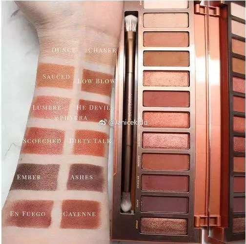 眼影画不好是什么原因,眼影画不好有多丑