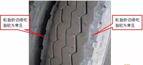 解决吃胎偏磨跑偏问题,跑偏吃胎解决办法
