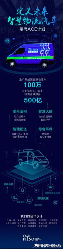 熊猫新能源货车,熊猫新能源物流配送