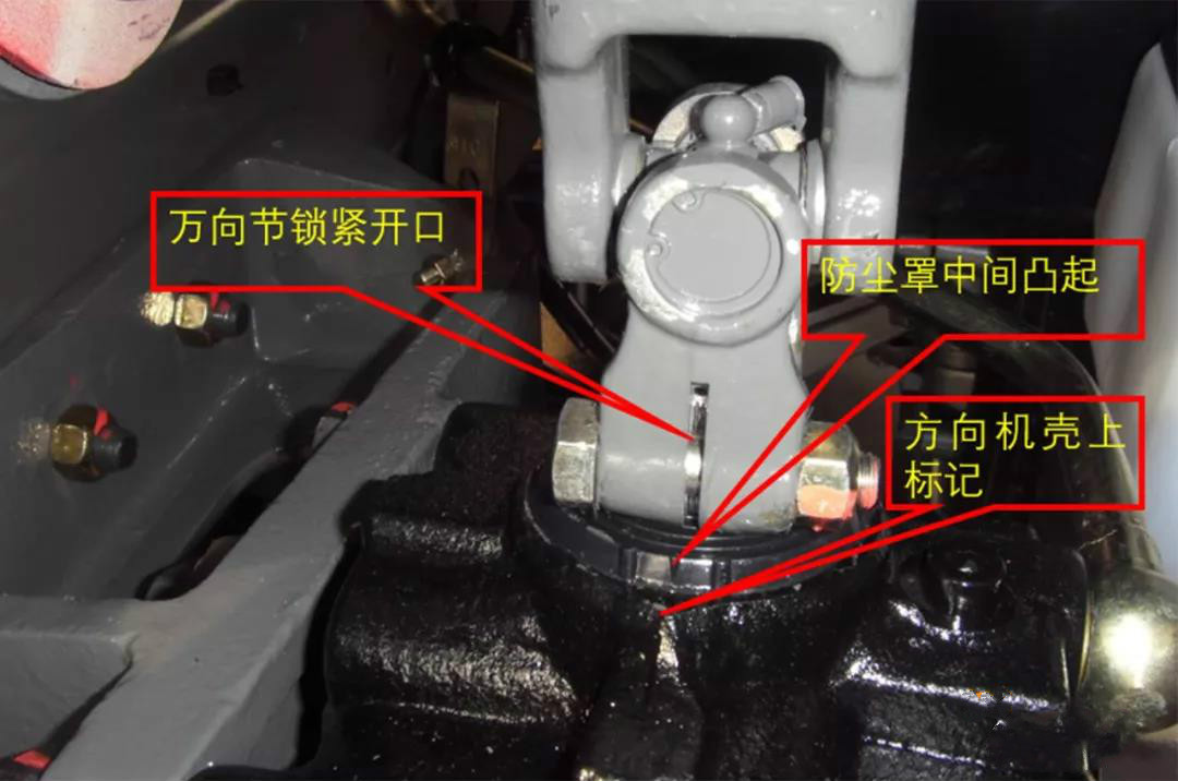 解决吃胎偏磨跑偏问题,跑偏吃胎解决办法