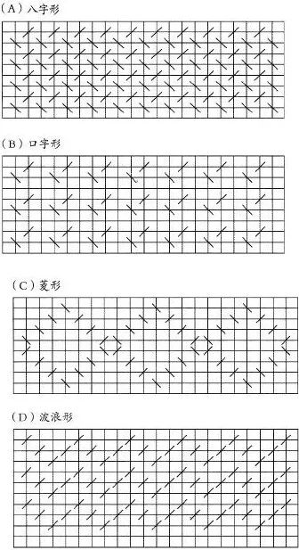 高大上的真皮家具是怎么“皮”的？细说皮革拼接工艺