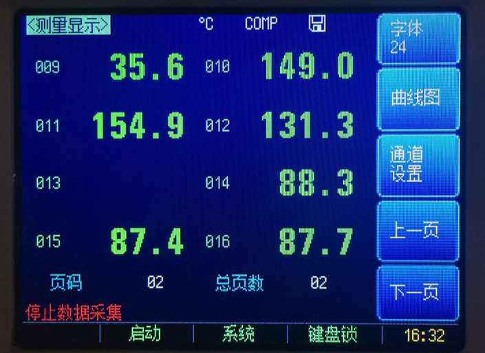 更换led车灯要不要装防尘罩,汽车大灯更换外罩需要多少度