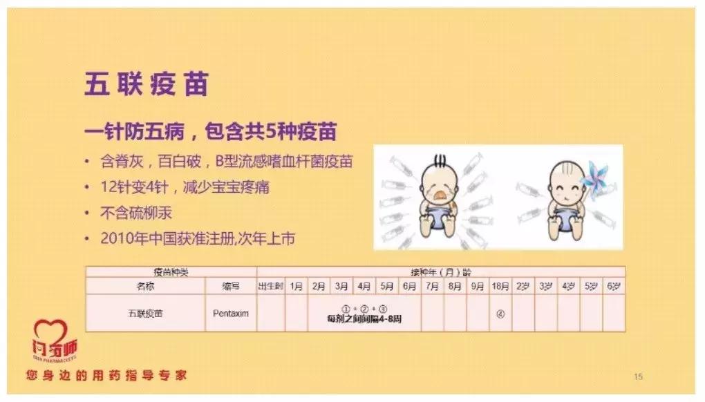 七岁孩子头碰破需要打破伤风针吗,儿童磕伤缝针后要打破伤风针吗