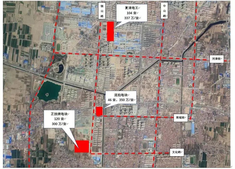 流拍底价成交,德州土拍最新消息