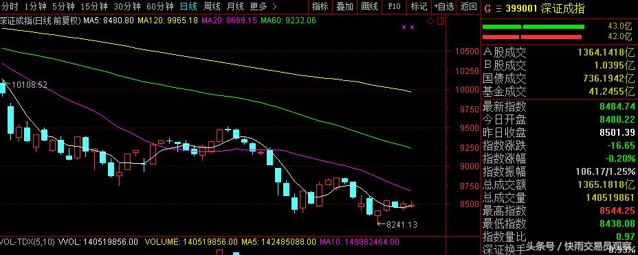 下周停牌的股票名单,下周停牌股票有哪些