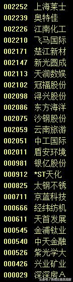 下周停牌的股票名单,下周停牌股票有哪些