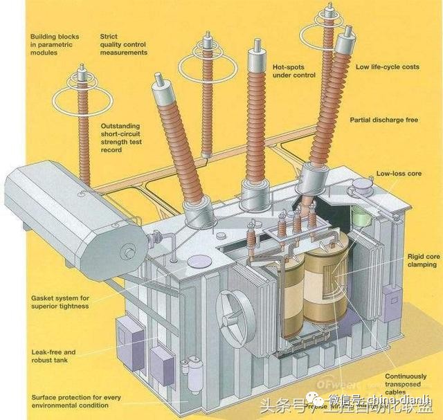 变压器电压低怎么调电压档位,变压器输出电压不稳定