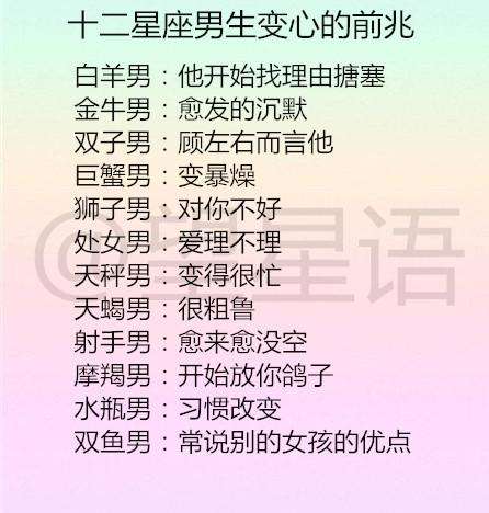 和十二星座冷战的下场,十二星座男冷战心理