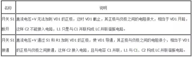 发光二极管怎么区分正负极,三极管做开关管的用法