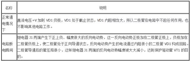 发光二极管怎么区分正负极,三极管做开关管的用法