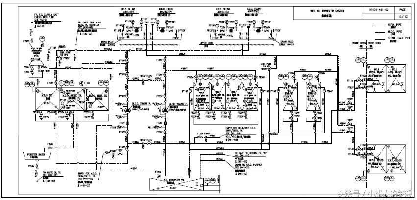世界最大的柴油机想烧个重油有多难？看看船舶燃油系统就知道了