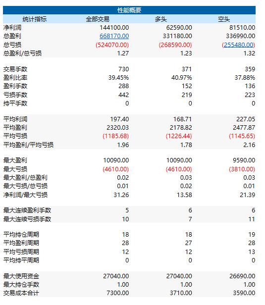 期货系统app,期货交易技术分析软件