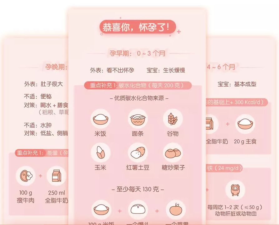 螃蟹怀孕了为什么不能吃,刚刚怀孕能不能吃螃蟹