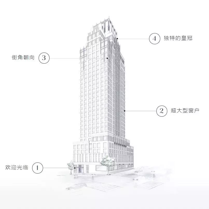 纽约顶级现代别墅豪宅,纽约曼哈顿十大顶级豪宅