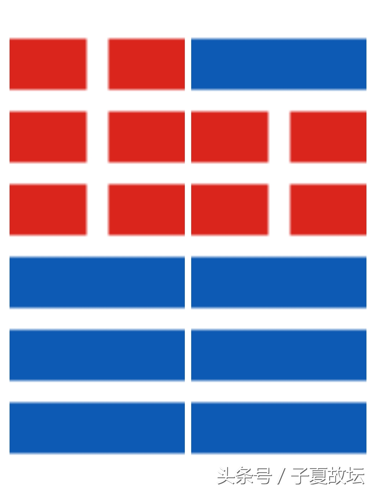 如何理解朱熹的《上下经变卦歌》？