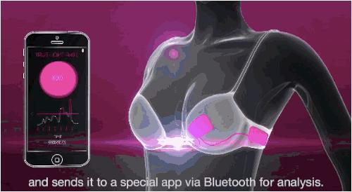 要逆天了,让人眼前一亮的黑科技神器