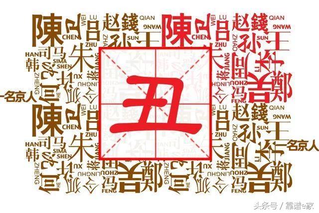 上官姓氏冷门却很高级的名字,8个冷门姓氏排名