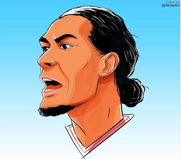 足球球星头像图集可保存,足球球星高质量头像图集