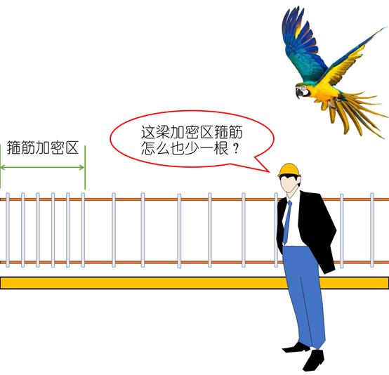 少绑1根箍筋他认真起来我整改3天，艺哥说有妙招20分钟搞定