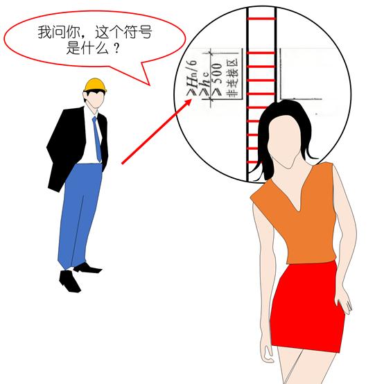 少绑1根箍筋他认真起来我整改3天，艺哥说有妙招20分钟搞定