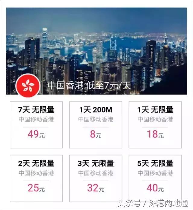 到香港扫货,最近去香港购物是不是特别划算