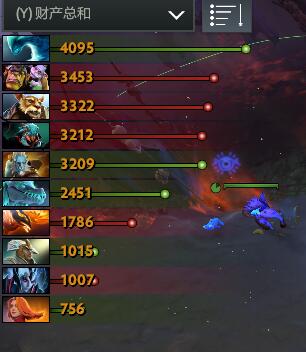 ti8总决赛lgd遗憾落败,ti8决赛第三局