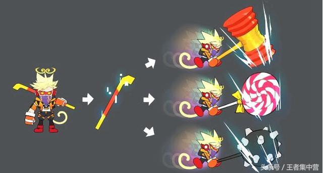 程咬金功夫厨神模仿撒盐哥,王者荣耀程咬金撒盐哥什么时候出